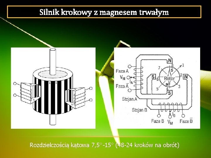 Silnik krokowy z magnesem trwałym Rozdzielczością kątowa 7, 5°-15° (48 -24 kroków na obrót)