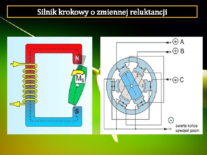 Silnik krokowy o zmiennej reluktancji 