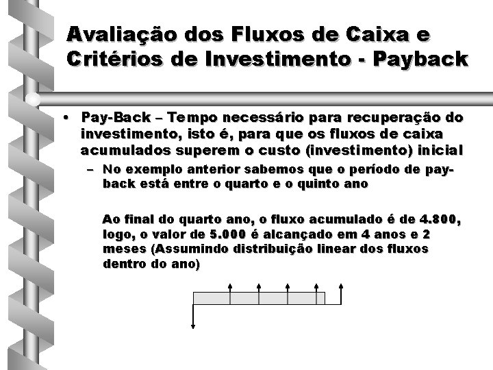 Avaliação dos Fluxos de Caixa e Critérios de Investimento - Payback • Pay-Back –
