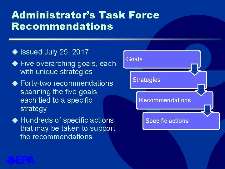 Administrator’s Task Force Recommendations u Issued July 25, 2017 u Five overarching goals, each