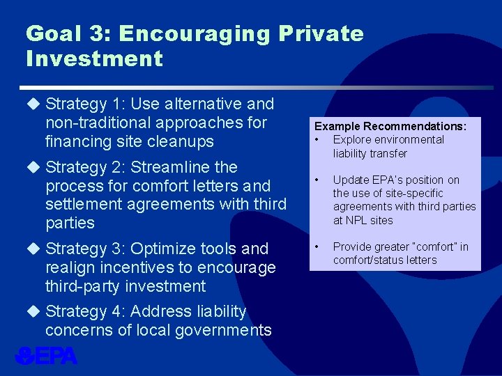 Goal 3: Encouraging Private Investment u Strategy 1: Use alternative and non-traditional approaches for