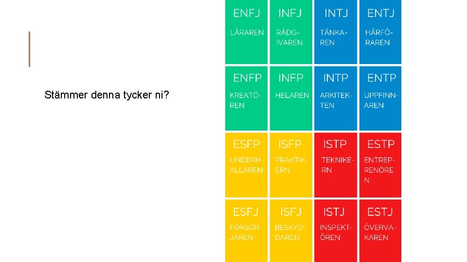 Stämmer denna tycker ni? 