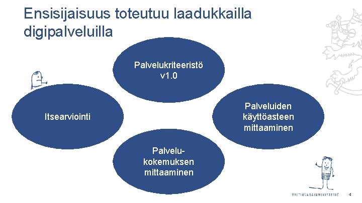 Ensisijaisuus toteutuu laadukkailla digipalveluilla Palvelukriteeristö v 1. 0 Palveluiden käyttöasteen mittaaminen Itsearviointi Palvelukokemuksen mittaaminen