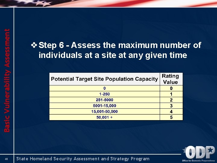 Basic Vulnerability Assessment 41 v Step 6 - Assess the maximum number of individuals