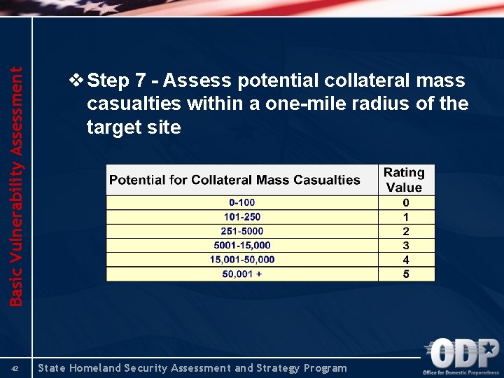 Basic Vulnerability Assessment 42 v Step 7 - Assess potential collateral mass casualties within