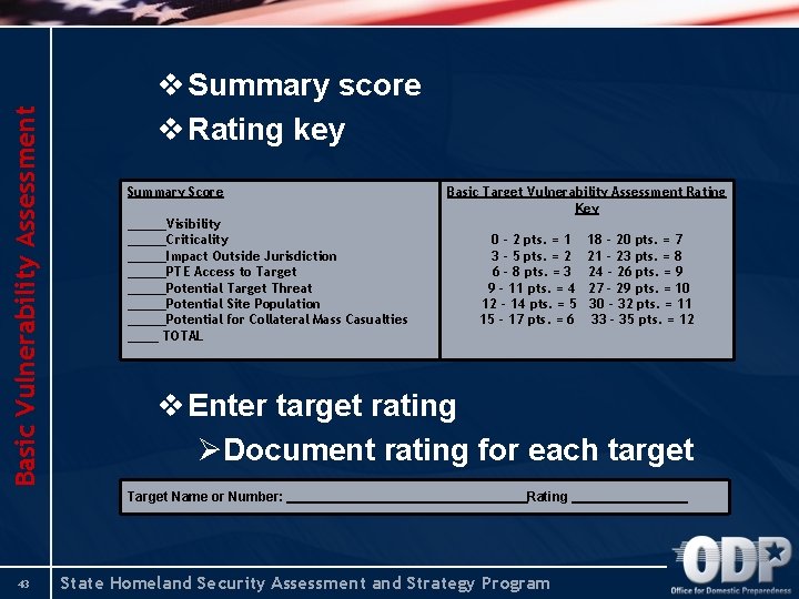Basic Vulnerability Assessment v Summary score v Rating key Summary Score _____Visibility _____Criticality _____Impact