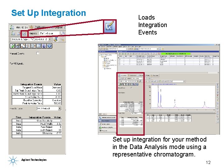 Set Up Integration Loads Integration Events Set up integration for your method in the Set Up Integration Loads Integration Events Set up integration for your method in the