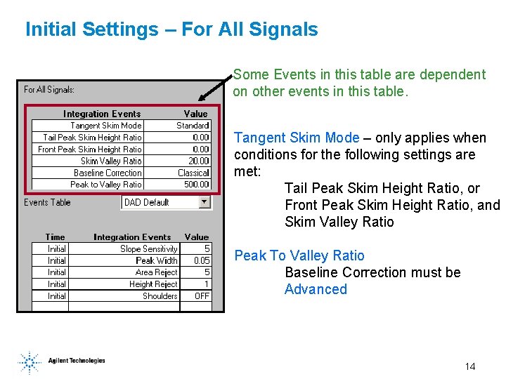 Initial Settings – For All Signals Some Events in this table are dependent on Initial Settings – For All Signals Some Events in this table are dependent on