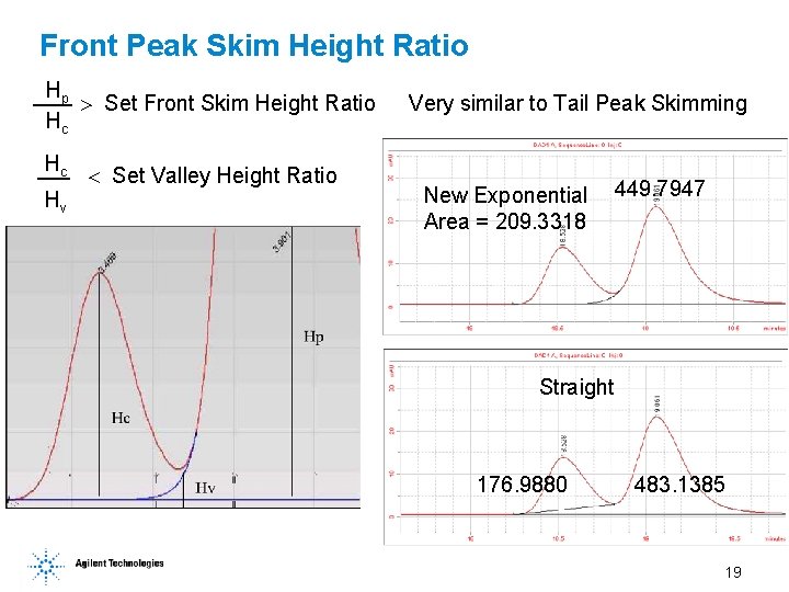 Front Peak Skim Height Ratio Hp Set Front Skim Height Ratio Hc Hc Hv Front Peak Skim Height Ratio Hp Set Front Skim Height Ratio Hc Hc Hv