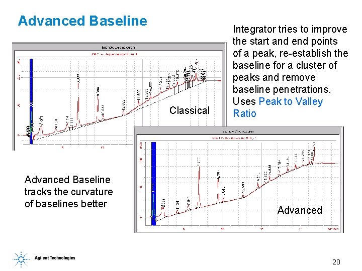 Advanced Baseline Classical Advanced Baseline tracks the curvature of baselines better Integrator tries to Advanced Baseline Classical Advanced Baseline tracks the curvature of baselines better Integrator tries to