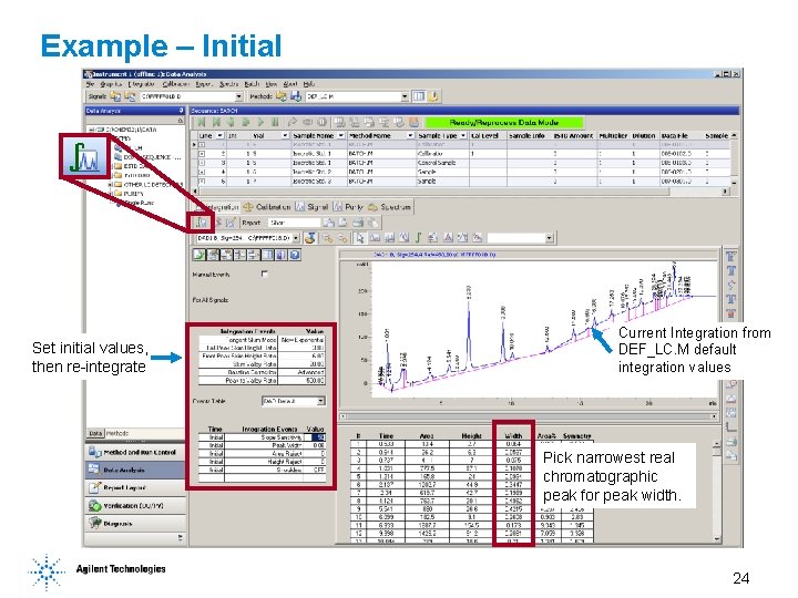 Example – Initial Set initial values, then re-integrate Current Integration from DEF_LC. M default Example – Initial Set initial values, then re-integrate Current Integration from DEF_LC. M default