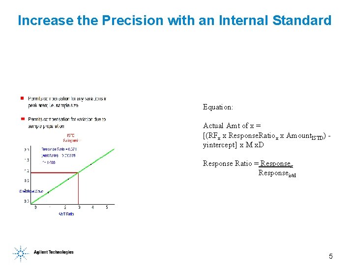Increase the Precision with an Internal Standard Equation: Actual Amt of x = [(RFx Increase the Precision with an Internal Standard Equation: Actual Amt of x = [(RFx
