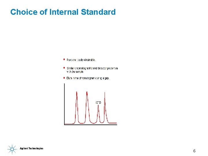 Choice of Internal Standard 6 Choice of Internal Standard 6