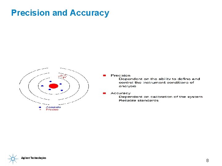 Precision and Accuracy 8 Precision and Accuracy 8