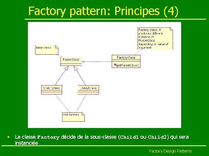 Factory pattern: Principes (4) • La classe Factory décide de la sous-classe (Child 1