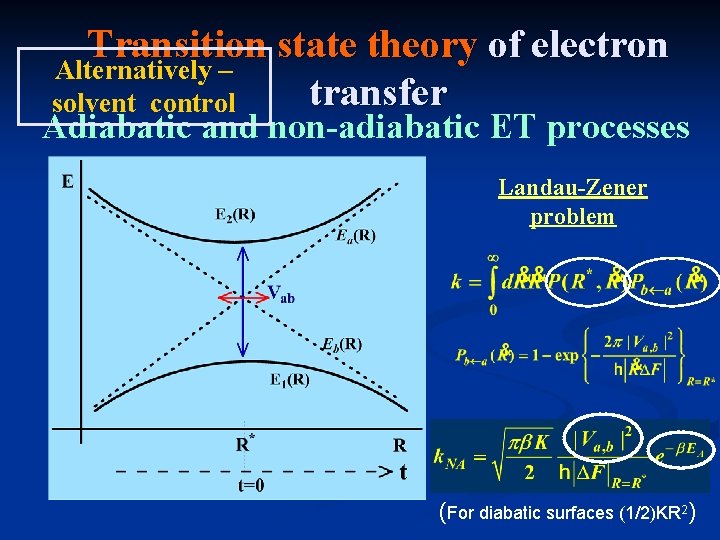 Transition state theory of electron Alternatively – transfer solvent control Adiabatic and non-adiabatic ET Transition state theory of electron Alternatively – transfer solvent control Adiabatic and non-adiabatic ET