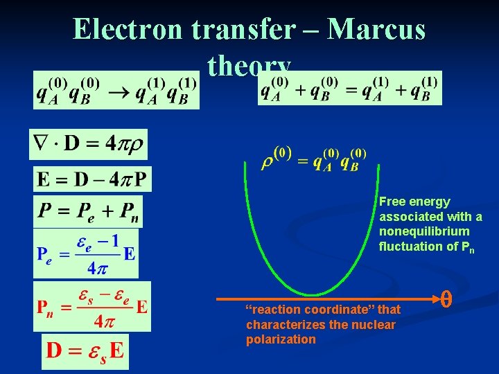 Electron transfer – Marcus theory Free energy associated with a nonequilibrium fluctuation of Pn Electron transfer – Marcus theory Free energy associated with a nonequilibrium fluctuation of Pn