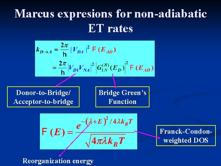 Marcus expresions for non-adiabatic ET rates Donor-to-Bridge/ Acceptor-to-bridge Bridge Green’s Function Franck-Condonweighted DOS Reorganization Marcus expresions for non-adiabatic ET rates Donor-to-Bridge/ Acceptor-to-bridge Bridge Green’s Function Franck-Condonweighted DOS Reorganization