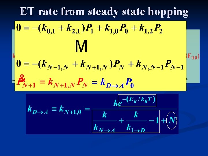 ET rate from steady state hopping ET rate from steady state hopping