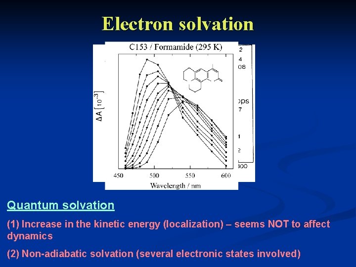 Electron solvation Quantum solvation (1) Increase in the kinetic energy (localization) – seems NOT Electron solvation Quantum solvation (1) Increase in the kinetic energy (localization) – seems NOT