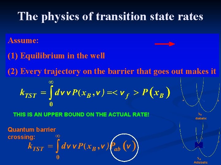 The physics of transition state rates Assume: (1) Equilibrium in the well (2) Every The physics of transition state rates Assume: (1) Equilibrium in the well (2) Every