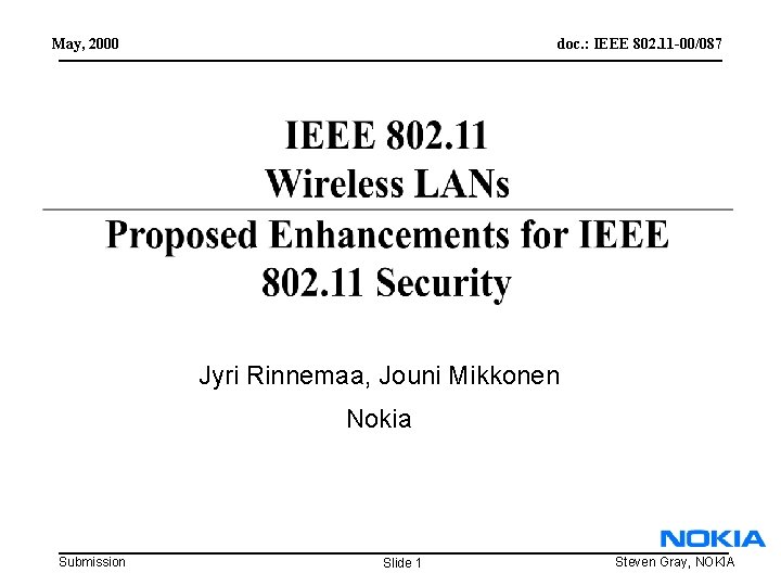May, 2000 doc. : IEEE 802. 11 -00/087 Jyri Rinnemaa, Jouni Mikkonen Nokia Submission