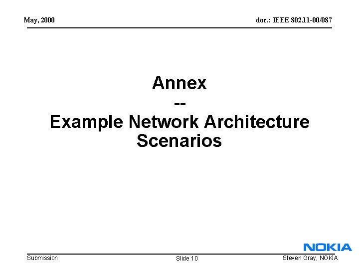 May, 2000 doc. : IEEE 802. 11 -00/087 Annex -Example Network Architecture Scenarios Submission
