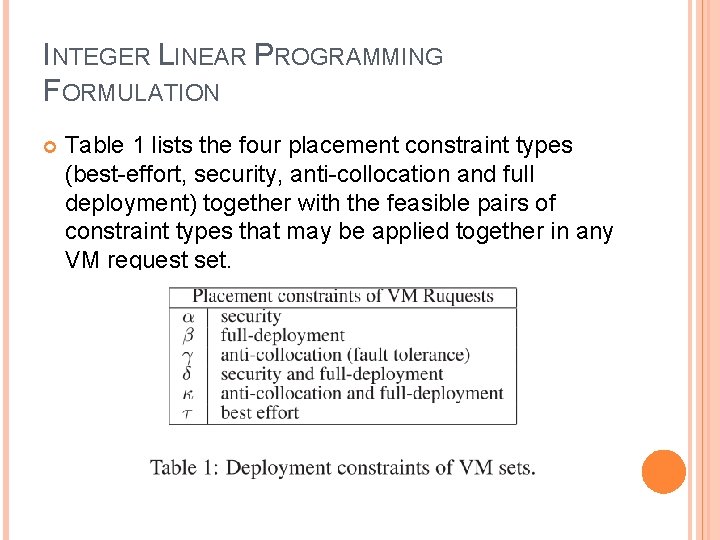 INTEGER LINEAR PROGRAMMING FORMULATION Table 1 lists the four placement constraint types (best-effort, security,