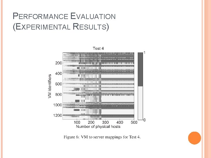 PERFORMANCE EVALUATION (EXPERIMENTAL RESULTS) 
