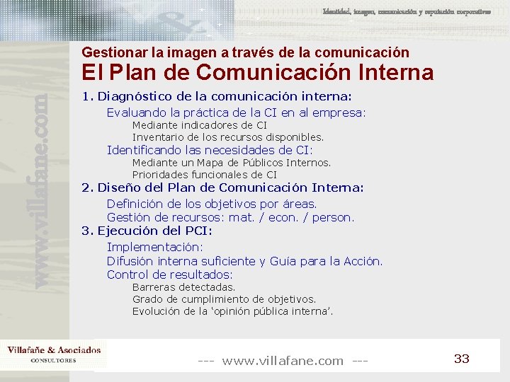 Identidad, imagen, comunicación y reputación corporativas Gestionar la imagen a través de la comunicación Identidad, imagen, comunicación y reputación corporativas Gestionar la imagen a través de la comunicación