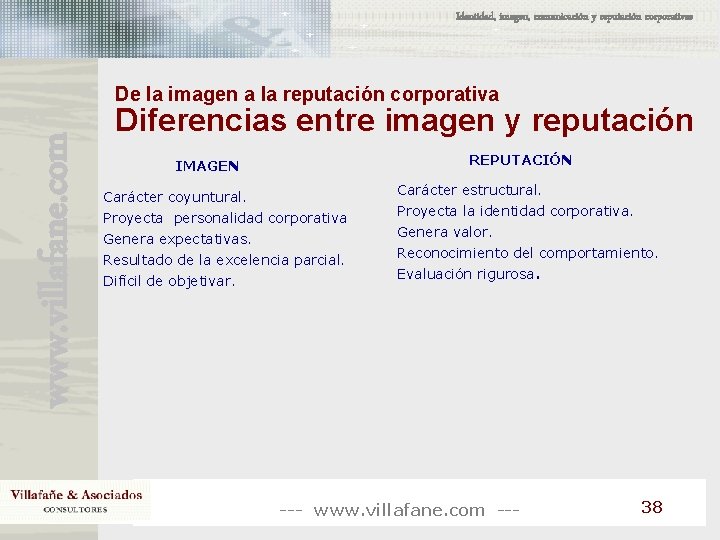Identidad, imagen, comunicación y reputación corporativas www. villafane. com De la imagen a la Identidad, imagen, comunicación y reputación corporativas www. villafane. com De la imagen a la