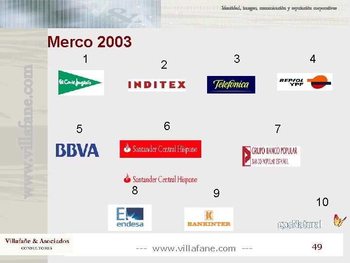 Identidad, imagen, comunicación y reputación corporativas www. villafane. com Merco 2003 1 3 2 Identidad, imagen, comunicación y reputación corporativas www. villafane. com Merco 2003 1 3 2