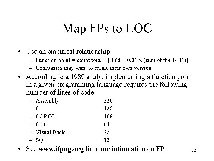 Map FPs to LOC • Use an empirical relationship – Function point = count