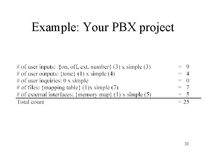 Example: Your PBX project 33 