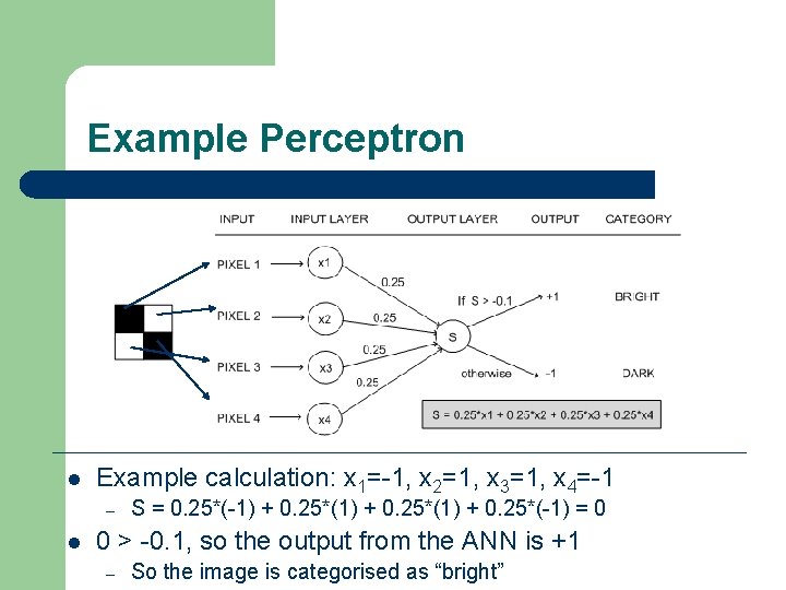 Example Perceptron l Example calculation: x 1=-1, x 2=1, x 3=1, x 4=-1 –