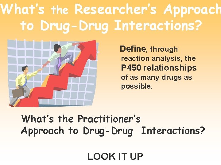 What’s the Researcher’s Approach to Drug-Drug Interactions? Define, through reaction analysis, the P 450