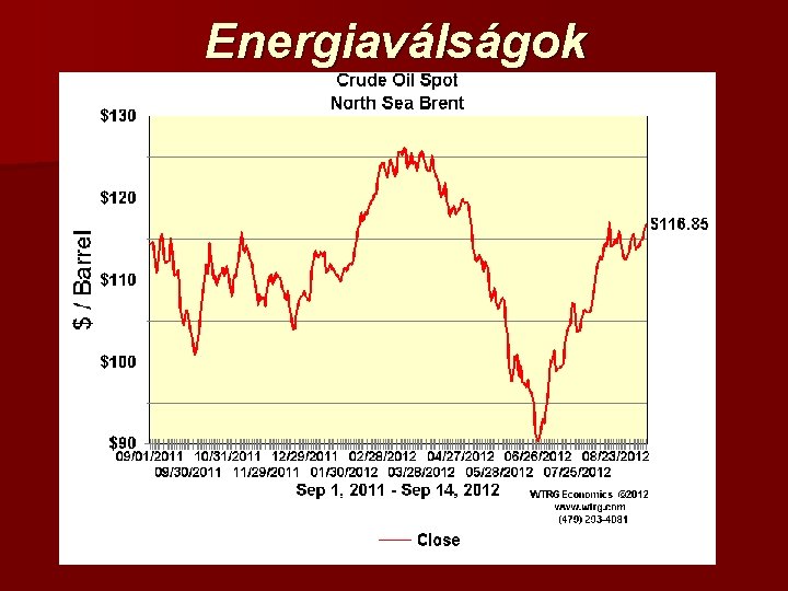 Energiaválságok 