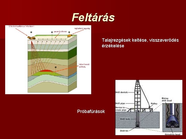 Feltárás Talajrezgések keltése, visszaverődés érzékelése Próbafúrások 