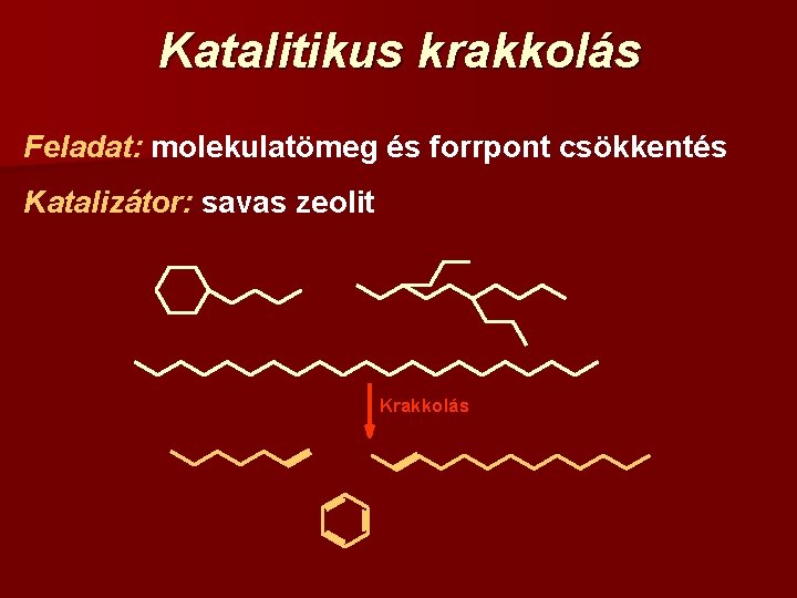 Katalitikus krakkolás Feladat: molekulatömeg és forrpont csökkentés Katalizátor: savas zeolit Krakkolás 