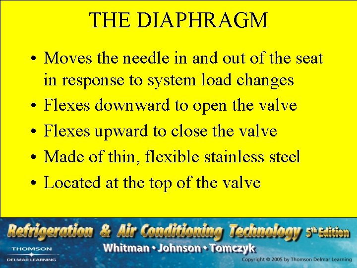 THE DIAPHRAGM • Moves the needle in and out of the seat in response