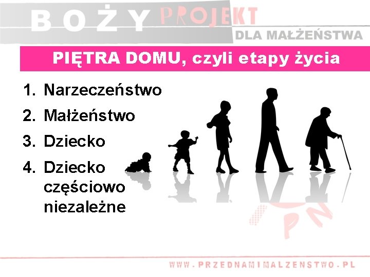 PIĘTRA DOMU, czyli etapy życia rodziny 1. Narzeczeństwo 2. Małżeństwo 3. Dziecko 4. Dziecko