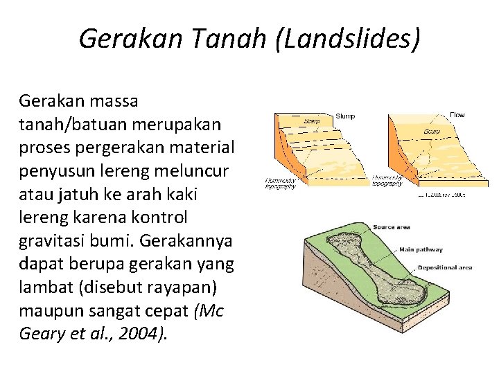 Gerakan Tanah (Landslides) Gerakan massa tanah/batuan merupakan proses pergerakan material penyusun lereng meluncur atau