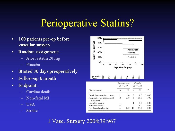 Perioperative Statins? • 100 patients pre-op before vascular surgery • Random assignment: – Atorvastatin