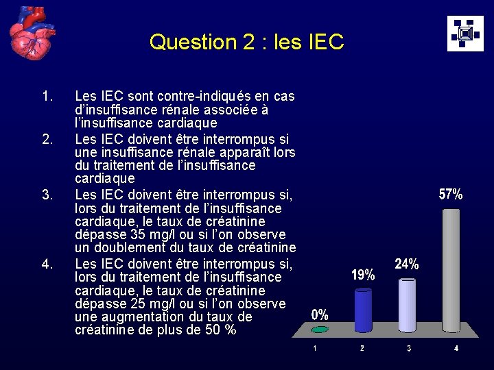 Question 2 : les IEC 1. 2. 3. 4. Les IEC sont contre-indiqués en