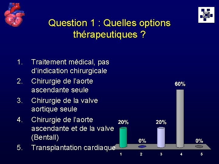 Question 1 : Quelles options thérapeutiques ? 1. 2. 3. 4. 5. Traitement médical,