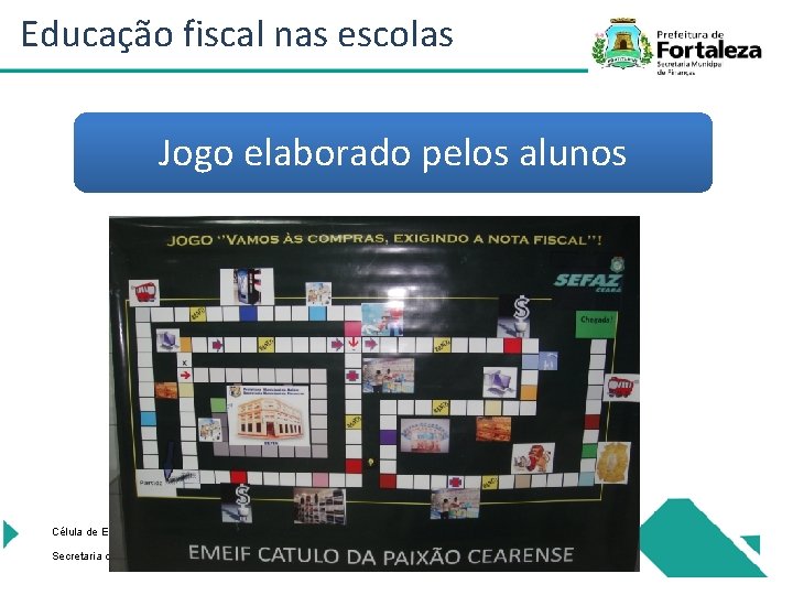 Educação fiscal nas escolas Jogo elaborado pelos alunos Célula de Educação Fiiscal Secretaria de