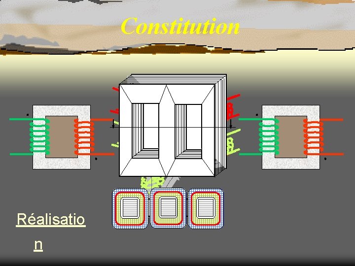 Constitution Réalisatio n 