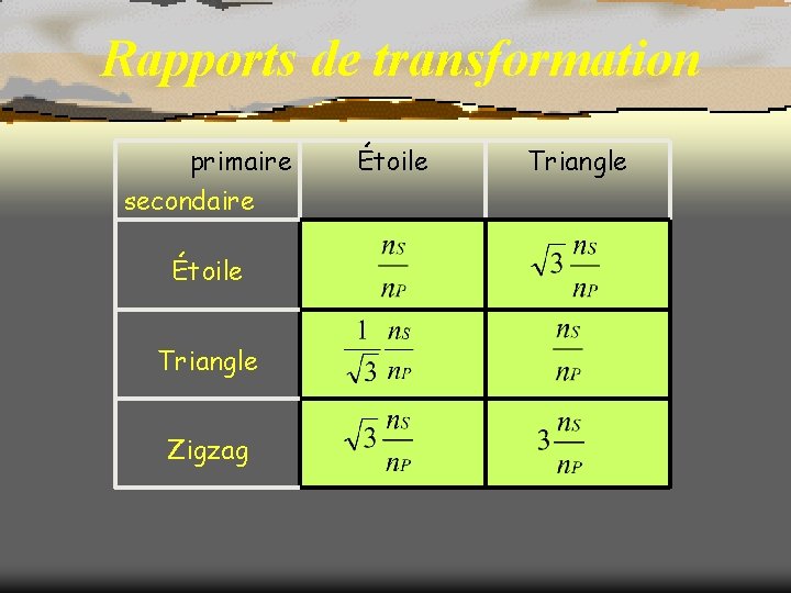 Rapports de transformation primaire secondaire Étoile Triangle Zigzag Étoile Triangle 