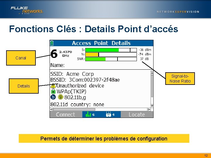 Fonctions Clés : Details Point d’accés Canal Signal-to. Noise Ratio Details Permets de déterminer