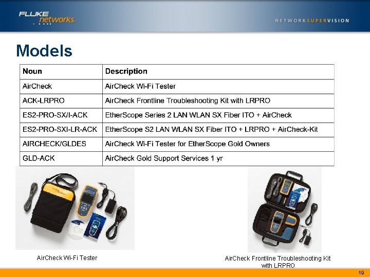 Models Air. Check Wi-Fi Tester Air. Check Frontline Troubleshooting Kit with LRPRO 19 